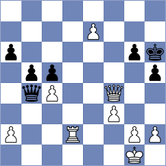 Mustafayev - Myers (Chess.com INT, 2021)