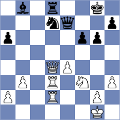 Miranda - Dominguez (chess.com INT, 2023)