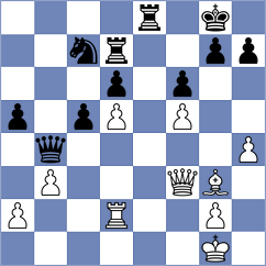 Jovic - Perez Garcia (Chess.com INT, 2020)