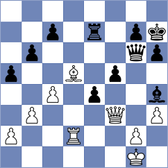 Georg - Terletsky (chess.com INT, 2023)