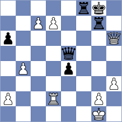 Kandil - Lashkin (chess.com INT, 2021)