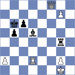 Odeh - Chabris (chess.com INT, 2024)