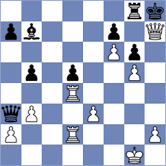Capo Vidal - Arias (Chess.com INT, 2020)