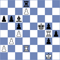 De Winter - Kushch (chess.com INT, 2024)