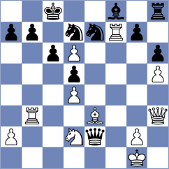Baskakov - Sourath (chess.com INT, 2023)