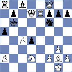 Velikanov - Srivatsan Karthikeyan (chess.com INT, 2024)