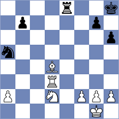 Kollars - Nasuta (chess.com INT, 2023)