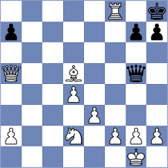 Danesharaste - Aghasi Kermani (Chess.com INT, 2021)