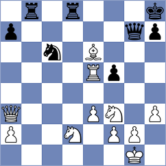 Fuentes Godoy - Weisz (chess.com INT, 2023)