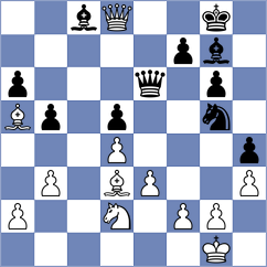 Pesotskiy - Stachanczyk (chess.com INT, 2020)