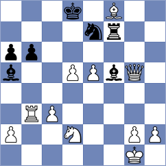 Leyva Proenza - Mundorf (chess.com INT, 2023)