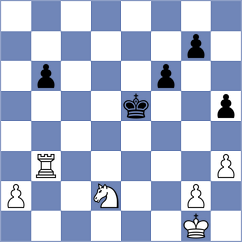 Kuhn - Chyzy (chess.com INT, 2024)
