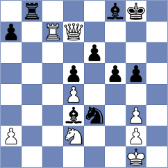 Neagu - Gorovets (chess.com INT, 2023)