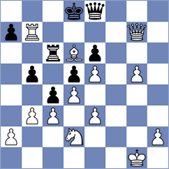 Peric - Berke (Chess.com INT, 2021)