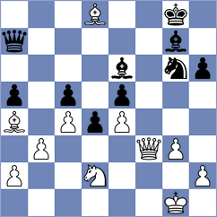 Gerbelli Neto - Fernandez (chess.com INT, 2023)