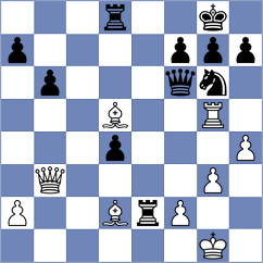 Krasteva - Glavina (chess.com INT, 2023)