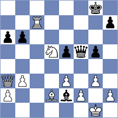 Ibrahimli - Stark (Chess.com INT, 2021)