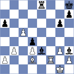 Maiti - Martemianov (Chess.com INT, 2020)