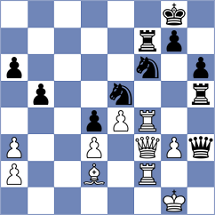 Severina - Baum (chess.com INT, 2024)