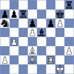 Liu - Deva (Chess.com INT, 2021)