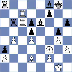 Henderson de La Fuente - Melian (chess.com INT, 2021)