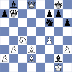 Kislov - Salik (Chess.com INT, 2020)