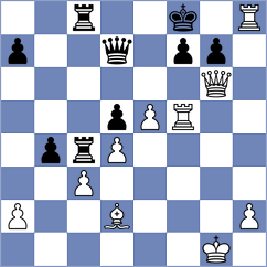 Goncalves - Baches Garcia (chess.com INT, 2024)
