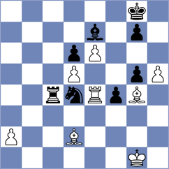 Mesa Cruz - Souza (chess.com INT, 2024)