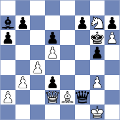 Portal Ramos - Ibarra Jerez (chess.com INT, 2024)