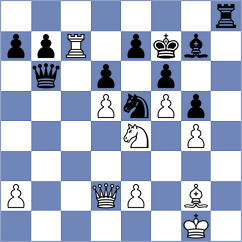 Fridman - Herrera Reyes (chess.com INT, 2023)