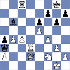 Kadric - Antunez (chess.com INT, 2024)