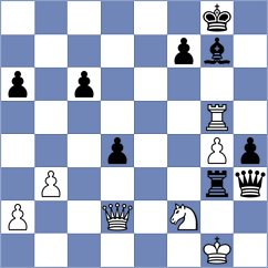 Vashchilov - Samadov (Chess.com INT, 2020)
