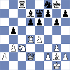 Gledura - Gullaksen (Chess.com INT, 2020)