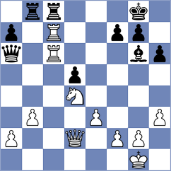 Lazavik - Michel Coto (chess.com INT, 2022)