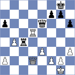 Chernikova - Goujon (Chess.com INT, 2021)