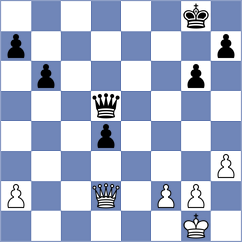 Sainz Aguirre - Womacka (chess.com INT, 2023)