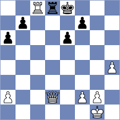 Manu David - Shuvatkin (Chess.com INT, 2020)