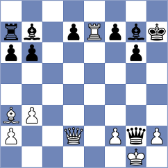 Kopacz - Gubanov (chess.com INT, 2021)