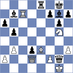 Halak - Popilski (chess.com INT, 2023)