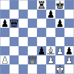 Rojas Daza - Sorokin (Chess.com INT, 2021)