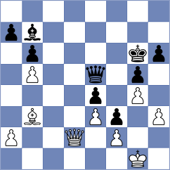 Baches Garcia - Guseinov (chess.com INT, 2024)