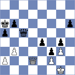 Galiev - Simonovic (Chess.com INT, 2021)