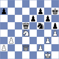 Chan - Kornyukov (chess.com INT, 2024)
