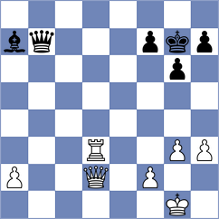 Dauletova - Kiran (chess.com INT, 2021)