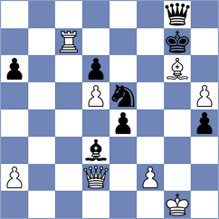 Gutierrez Olivares - Stark (chess.com INT, 2024)