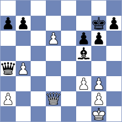 Kolbin - Laux (Chess.com INT, 2020)
