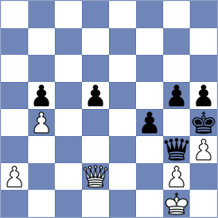 Nguyen - Buker (Chess.com INT, 2021)