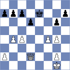 Da Silva - Szyszylo (chess.com INT, 2024)