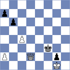 Hasangatin - Hoffmann (chess.com INT, 2024)