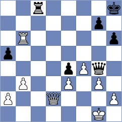 Dovzik - Suder (chess.com INT, 2024)